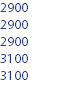 2900 2900 2900 3100 3100 